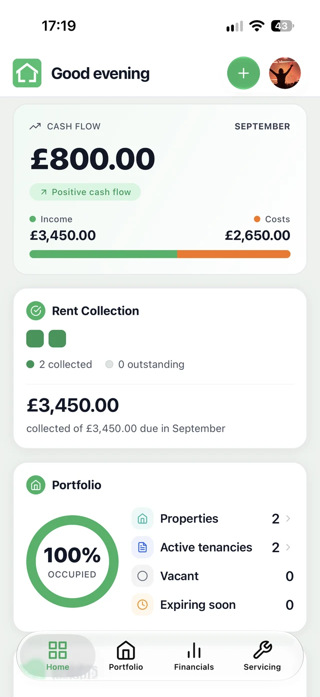 Rentably dashboard showing cash flow, rent collection and portfolio occupancy